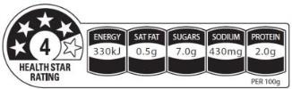 nutrient icons include values for energy (330kj), saturated fat (0.5g), sugars (7.0g), sodium (430mg) and protein (2.0g): with per 100g underneath all. 