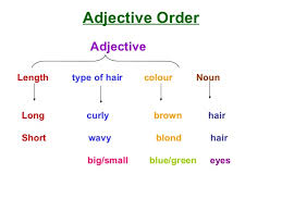image result for teaching characteristics adjectives