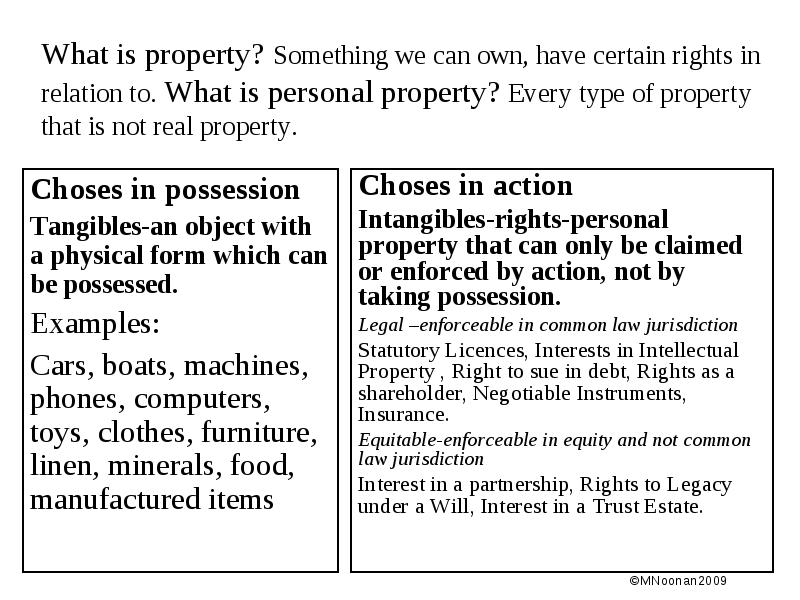 In This Module, We Discuss The Most Common Types Of Personal Property ...