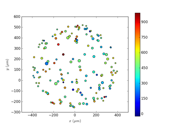 z:\config\bureau\figures_april_9\figure_f2.png