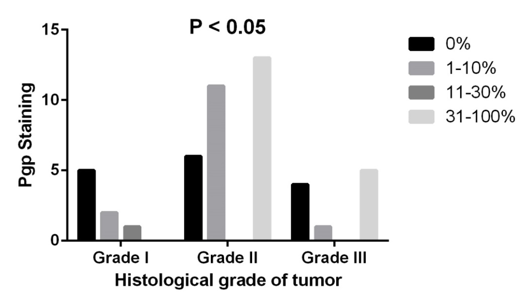 c:\users\user926\desktop\fig 3.jpg