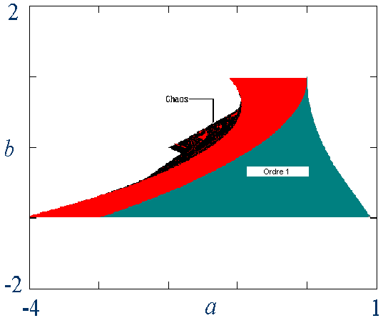 planparamhenon