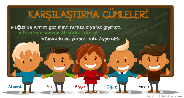 http://www.turkdilbilgisi.com/wp-content/uploads/karsilastirma-cumleleri.png