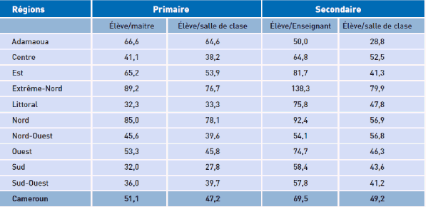 http://www.assemblee-nationale.fr/14/rap-info/i2746-11.gif