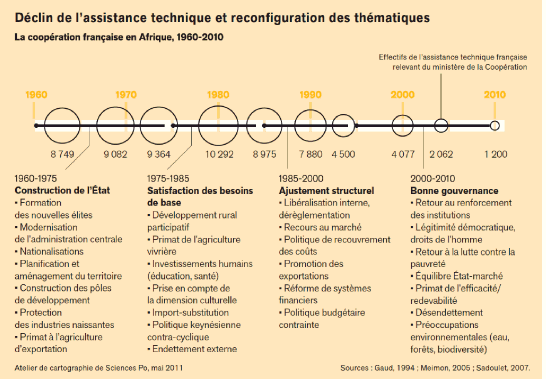 http://www.assemblee-nationale.fr/14/rap-info/i2746-25.gif