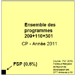 http://www.assemblee-nationale.fr/14/rap-info/i2746-22.gif