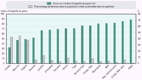 http://www.assemblee-nationale.fr/14/rap-info/i2746-3.gif