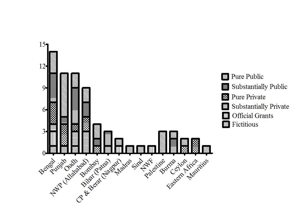 description: graph of cases final 30 sep13