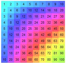 c:\users\galatasaray\appdata\local\microsoft\windows\temporary internet files\content.ie5\53trm23k\colour_mult1[1].jpg