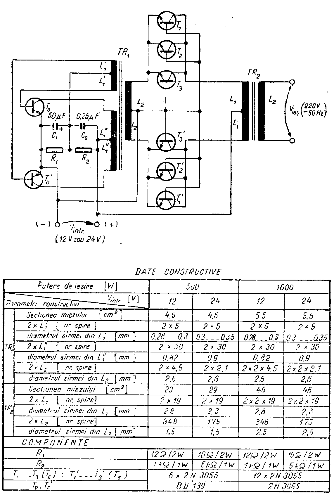 f214