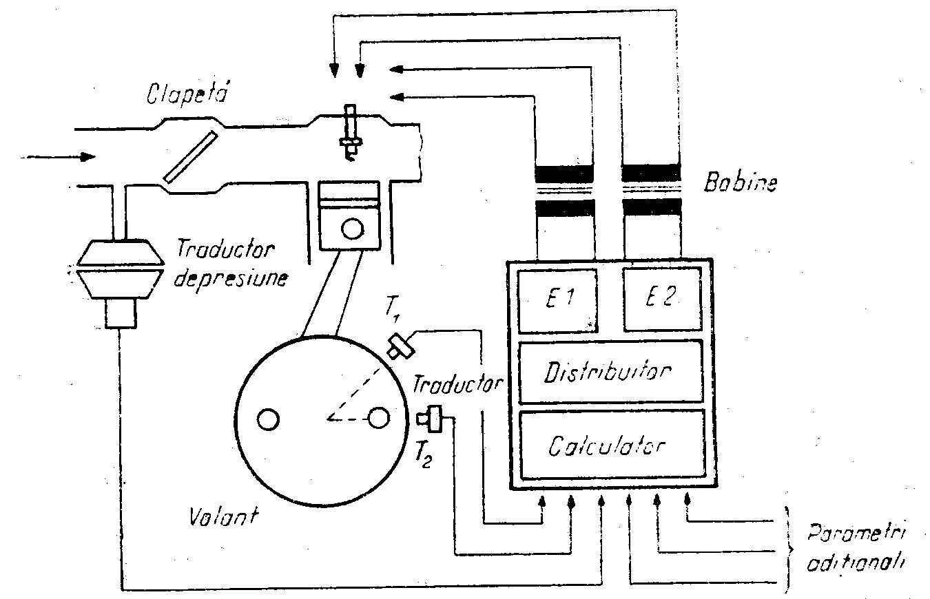 f316