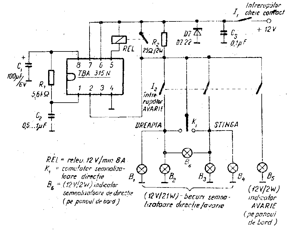 f421