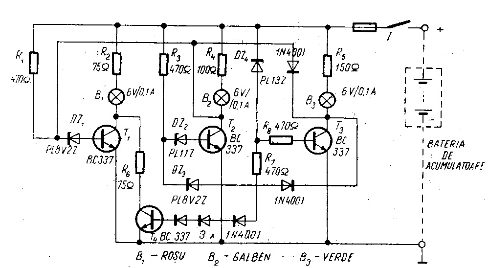 f520