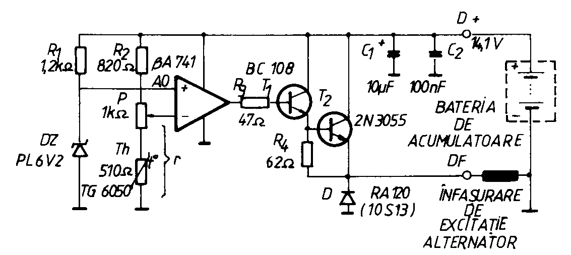 f22