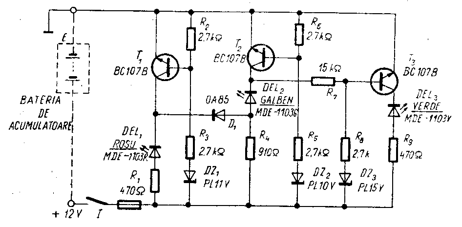 f521