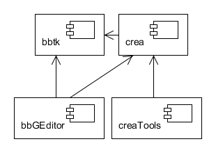 c:\users\gonzalez\documents\public_html\images\documentation\analysiscomponentdiagram2.png