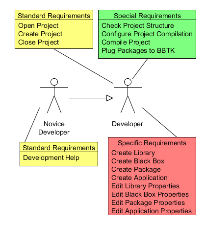 usecasediagramv1.1.png