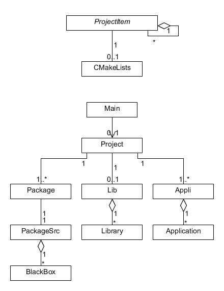 c:\users\gonzalez\downloads\classdiagram.png