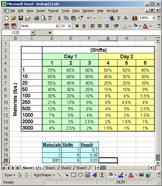 microsoft excel