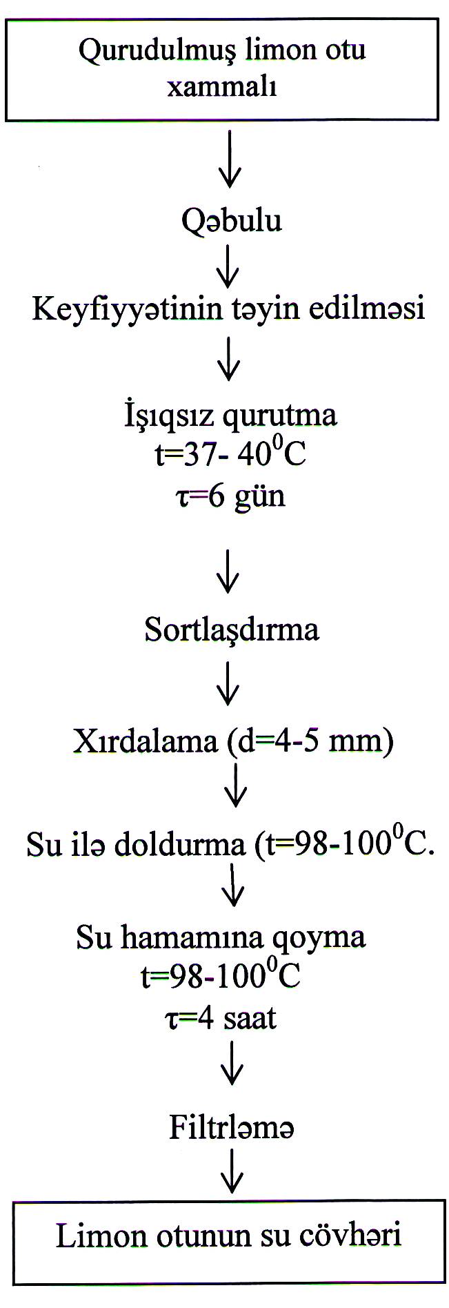 c:\documents and settings\user\мои документы\мои рисунки\2014-06-19\изображение0007.jpg