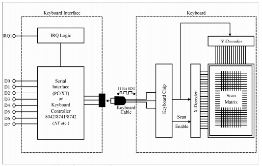 schema3.jpg