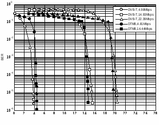 frame6