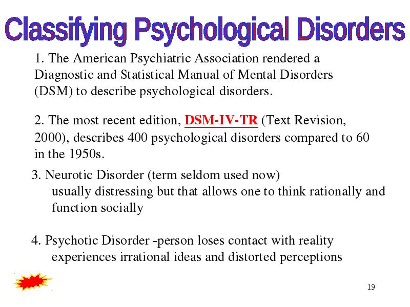 perspectives-on-psychological-disorders