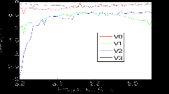 pertes_h1.emf