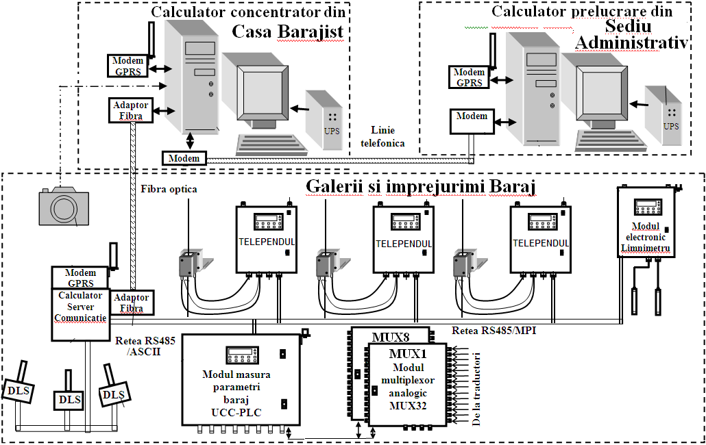 diagrama-a5v6.png