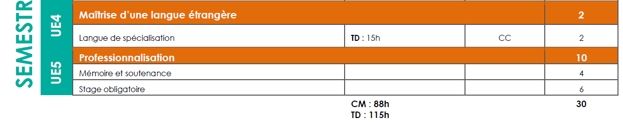 http://u3e.univ-lyon3.fr/fileadmin/medias/conventions_de_stage/faculte_des_lettres_et_civilisations/fdl1.png