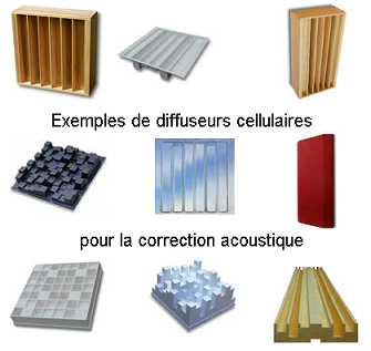 http://blog.apiguide.net/images/diffuseurs-acoustiques.png