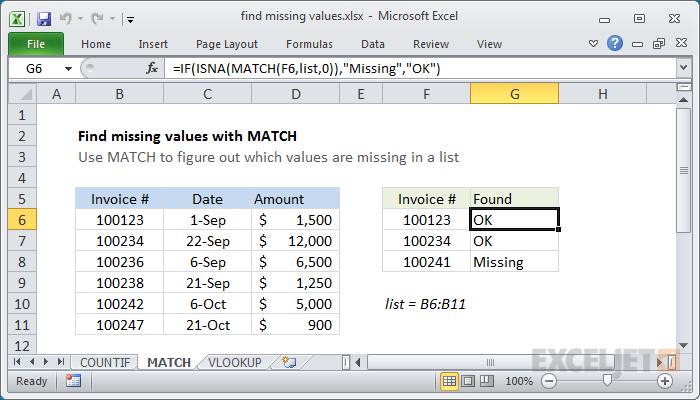 using the match function to find missing values in a column