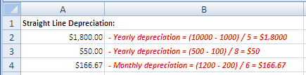 excel sln function results