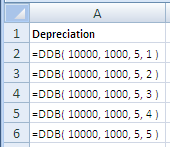 examples of use of the excel ddb function