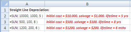 examples of use of the excel sln function