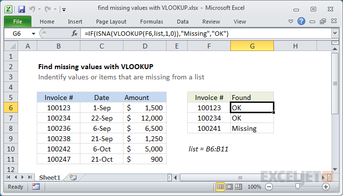 using the vlookup function to find missing values in a column