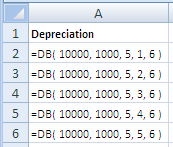 examples of use of the excel db function