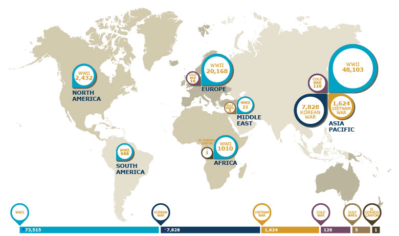 http://www.dpaa.mil/portals/85/images/banners/worldmap.jpg