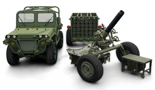 ... to deliver the marines with precision <b>Mortar</b> Bombs | Defense Update