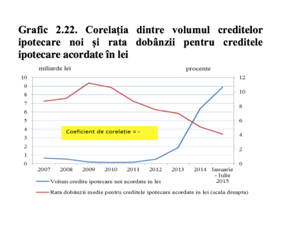 corcrditrsf.001