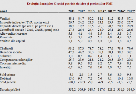 tabel 1