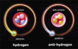 http://cdn0.cosmosmagazine.com/wp-content/uploads/20080320_antimatter2.jpg