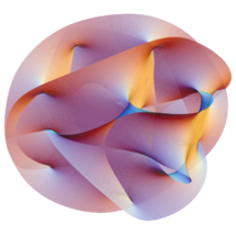 http://upload.wikimedia.org/wikipedia/commons/thumb/5/55/calabi-yau-alternate.png/215px-calabi-yau-alternate.png