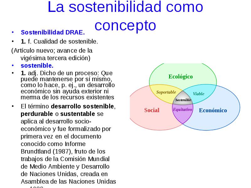 Sostenibilidad Drae