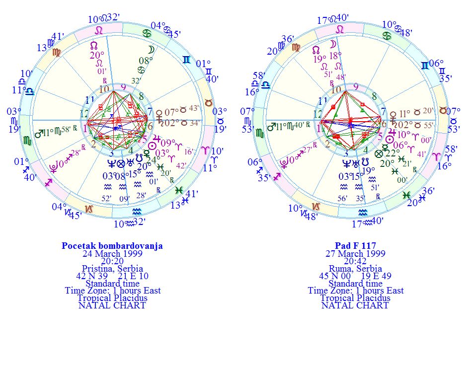 d:\kepler70\myprnout\pocetakbombardovanjabombardovanje.jpg