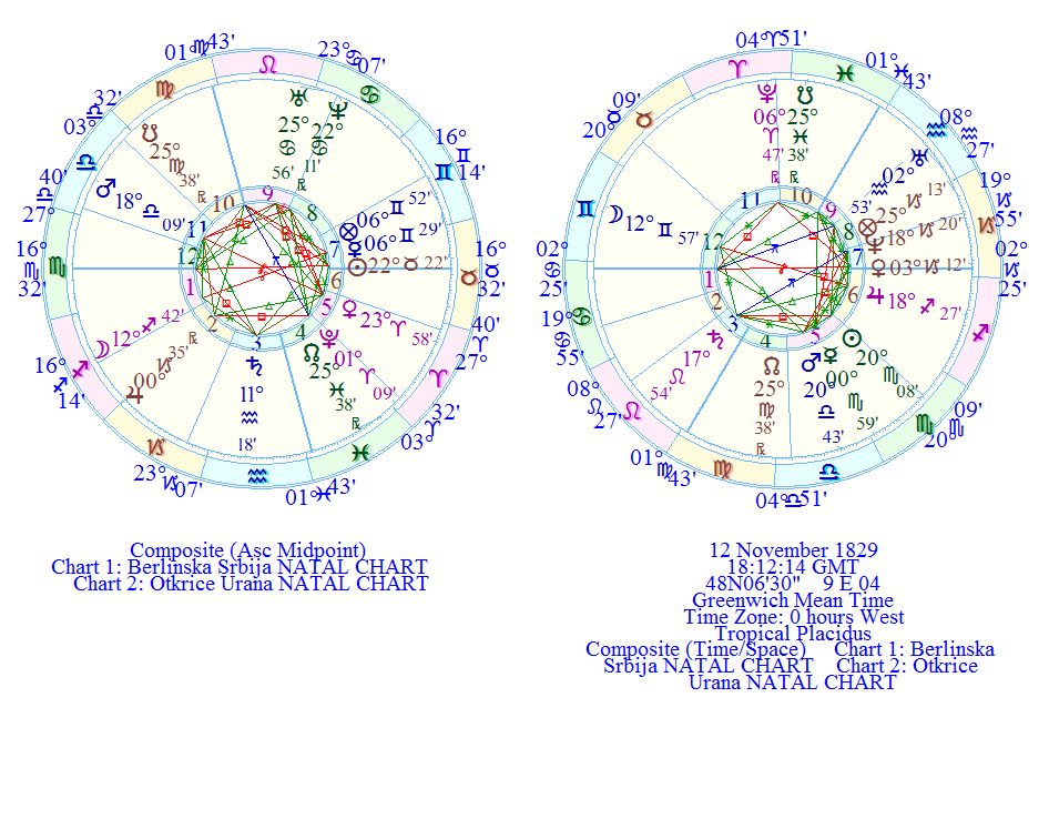 d:\kepler70\myprnout\berlinskasrbijaotkricemarkomileticgrom.jpg