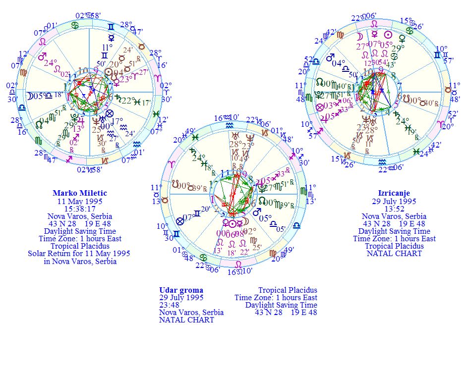 d:\kepler70\myprnout\markomiletic grom.jpg