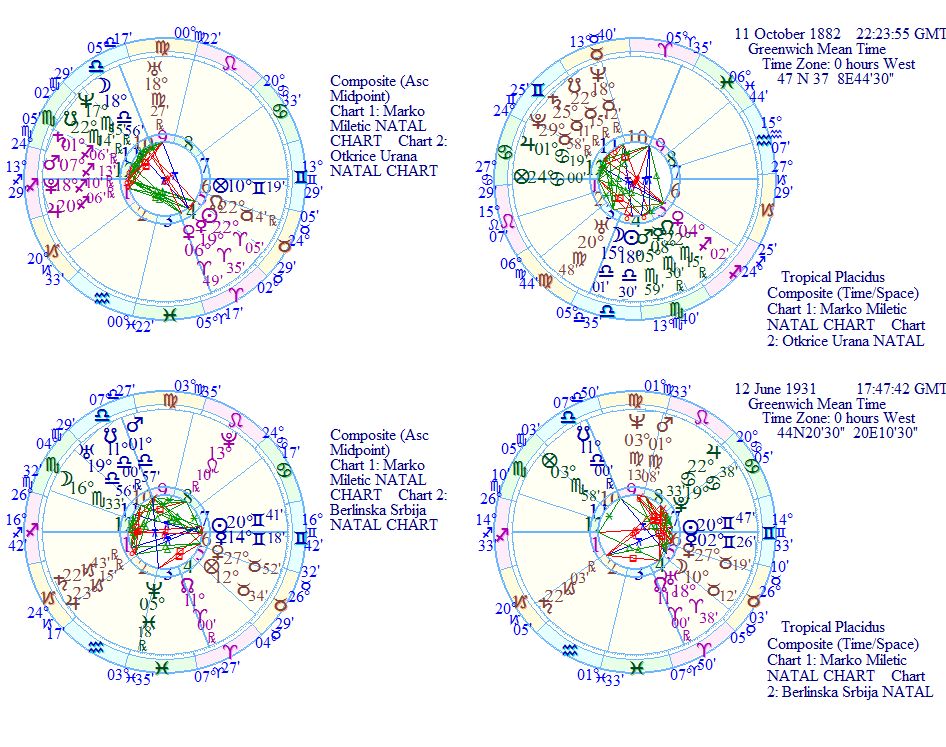 d:\kepler70\myprnout\markomileticotkriceuraotkriceuranamarko.jpg