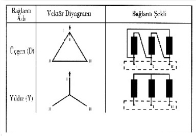 c:\users\yasin\desktop\ce çalişmalar\yildiz üçgen bağ1.jpg