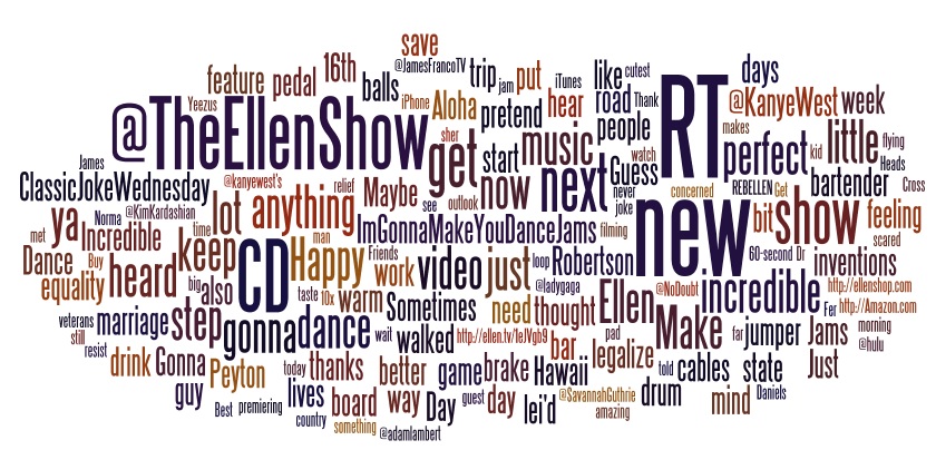 c:\users\katelyn\downloads\ellen wordle.jpg